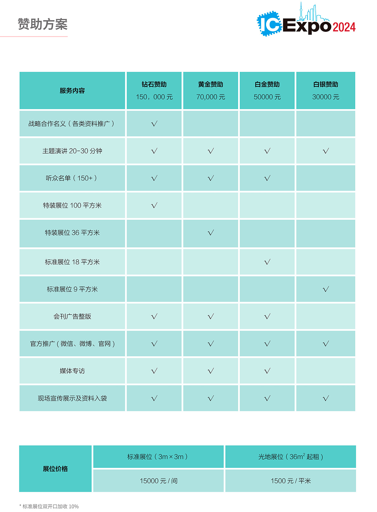 集成电路博览会赞助方案.jpg